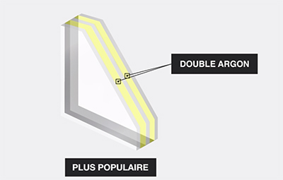 Portes et fenêtres : double et triple vitrage | Portes et fenêtres Verdun