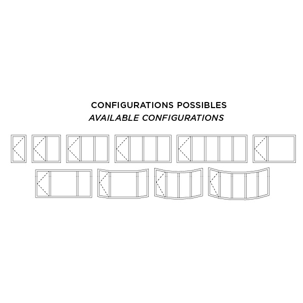 Configurations fenêtre a battant